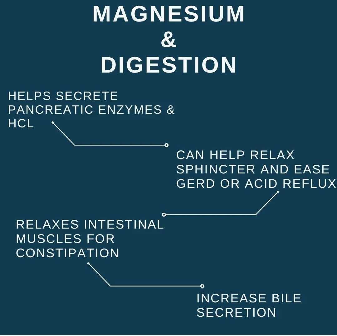 Upgraded Magnesium: Clinically Shown To Greatly Improve BOTH REM and Deep Sleep